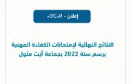 النتائج النهائية لإمتحانات الكفاءة المهنية برسم سنة 2022 بجماعة أيت ملول