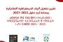 تقرير حول مكتب استقبال وتوجيه مغاربة العالم بجماعة أيت ملول  ⴰⵏⵇⵇⵉⵙ ⵅⴼ ⵓⵙⵉⵔⴰ ⵏ ⵓⵙⴱⵔⵔⴽ ⴷ ⵓⵙⵡⴰⵍⴰ ⵏ ⵉⵎⵖⵔⵉⴱⵉⵢⵏ ⵏ ⵓⵎⴰⴹⴰⵍ ⵖ ⵜⴳⵔⴰⵡⵜ ⵏ ⴰⵢⵜ ⵎⵍⵍⵓⵍ 2021-2023