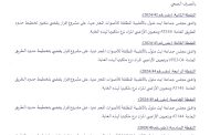 مقررات الدورة الاستثنائية للمجلس الجماعي لأيت ملول (الجمعة 19 يوليوز 2024)