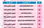 برنامج تحسيسي بأيت ملول في إطار الحملة الوطنية لوزارة الصحة حول مخاطر سرطان الثدي وعنق الرحم