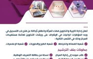 إعلانات مراكز التربية والتكوين بأيت ملول