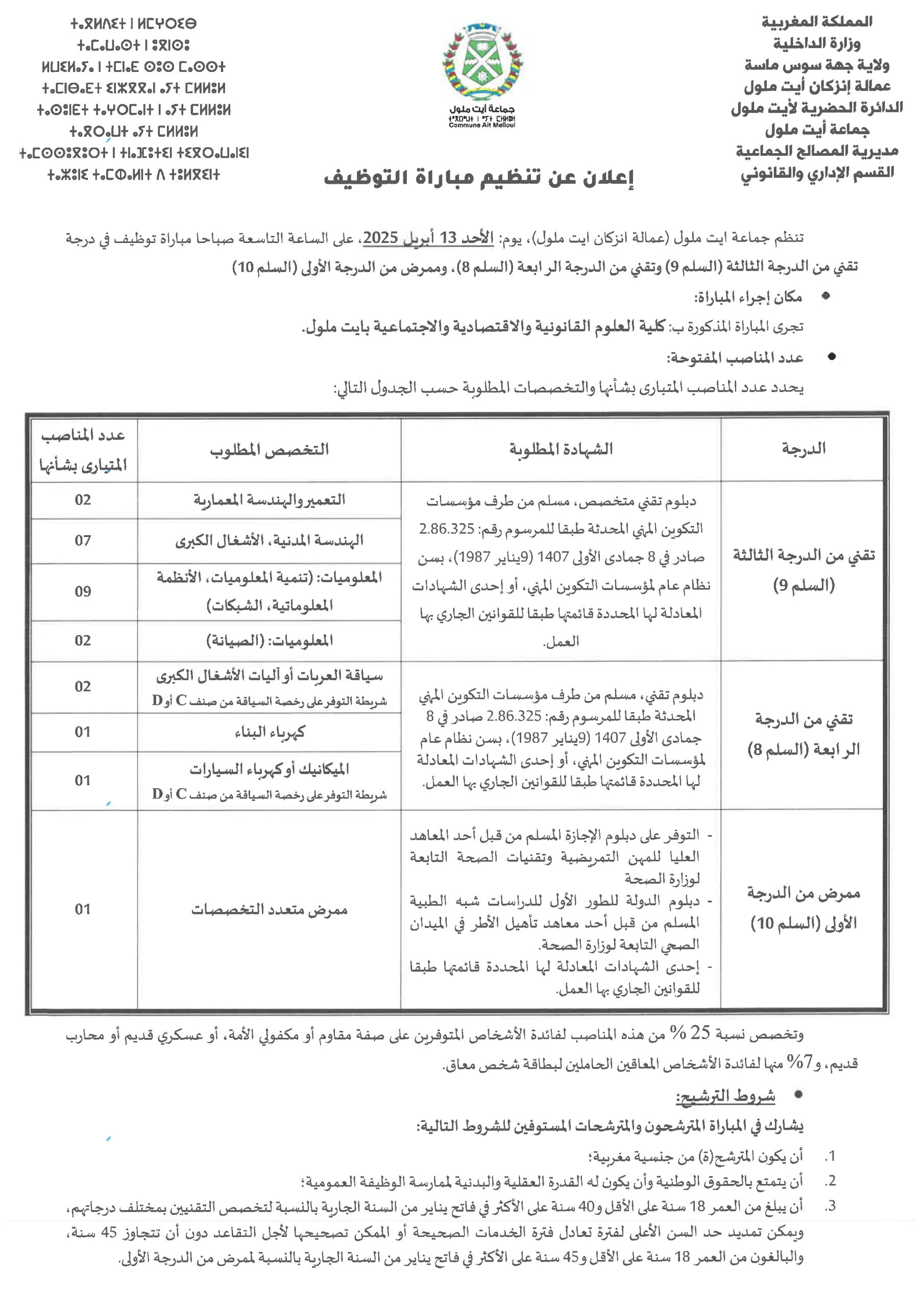 إعلان عن مباراة توظيف بجماعة أيت ملول